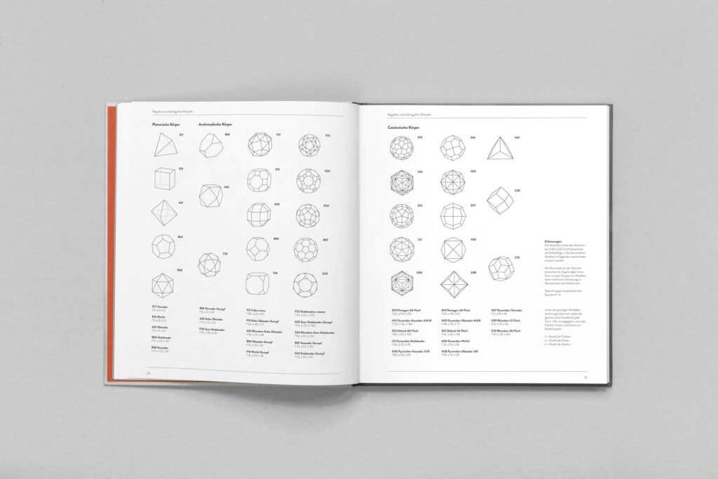Auf dieser Doppelseite sind verschiedene Faltpolyeder zu sehen.
